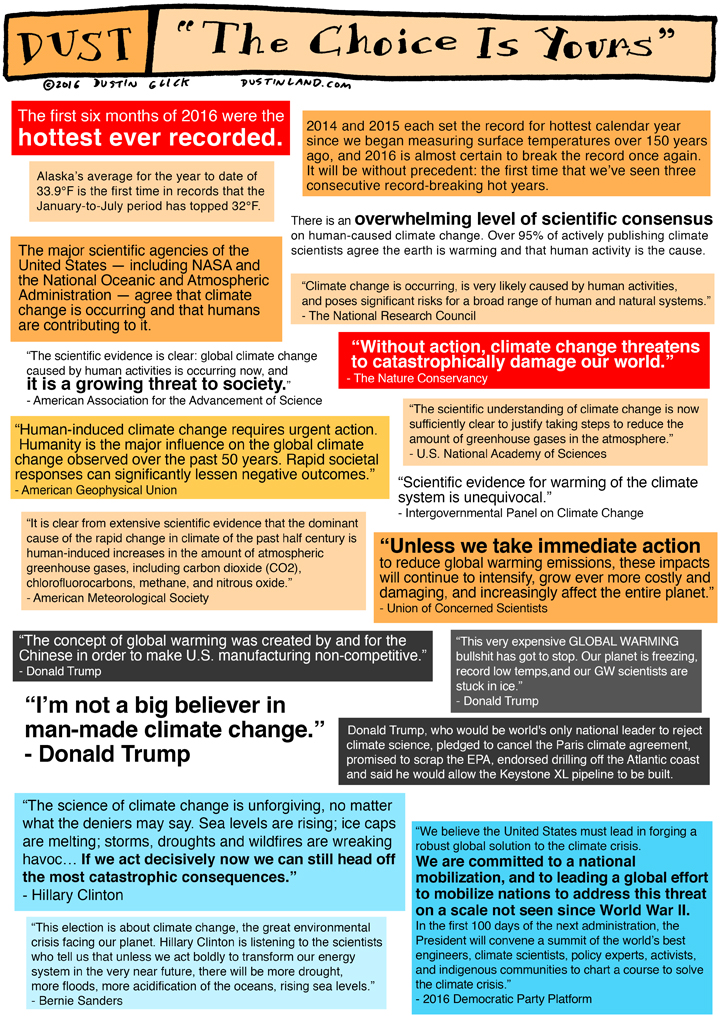 dustinland climate change 2016 elections comic