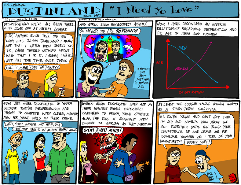 dustinland comic cartoon desperate
