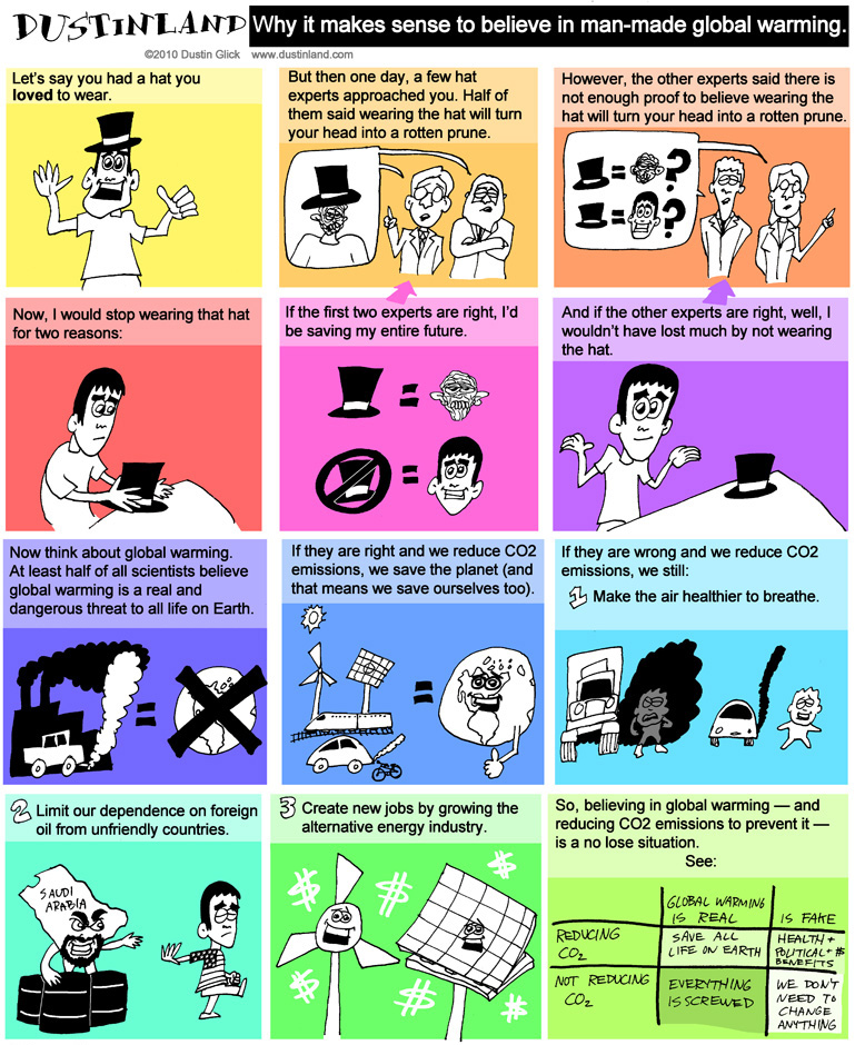 Dustinland comic global warming