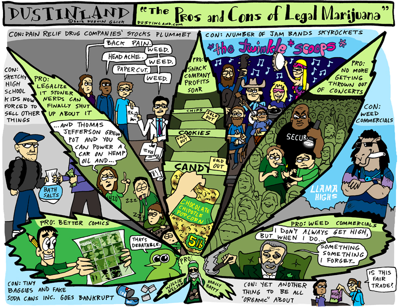 dustinland pros and cons of legalizing marijuana