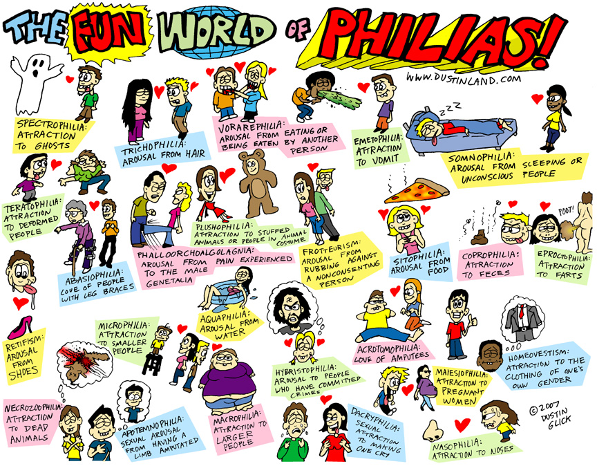 Dustinland Philias